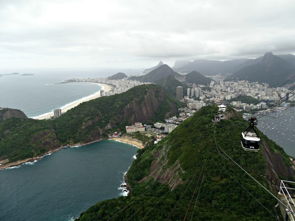 Rio with family cable car to Sugar Loaf Copyright©2016 reserved to photographer via mapandfamily.com